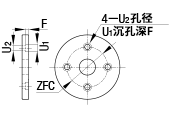ZFC