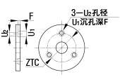 ZTC