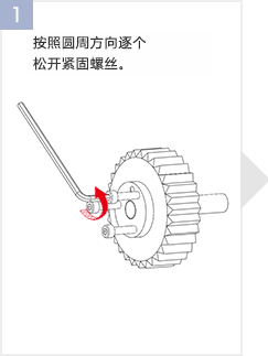 按照圆周方向逐个松开紧固螺丝