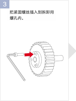 把紧固螺丝插入到拆卸用螺孔内