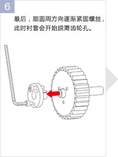 最后，顺圆周方向逐渐紧固螺丝，此时衬套会开始脱离齿轮孔。