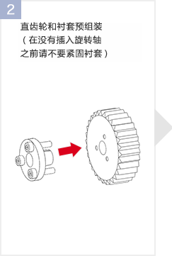 直齿轮和衬套预组装（在没有插入旋转轴之前请不要紧固衬套）