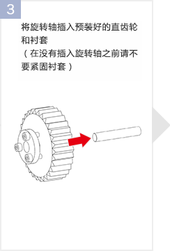 将旋转轴插入预装好的直齿轮和衬套（在没有插入旋转轴之前请不要紧固衬套）