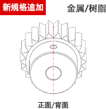 新規格追加　金属/樹脂対応