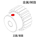 金属/樹脂対応