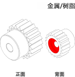 金属/樹脂対応