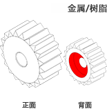 金属/樹脂対応