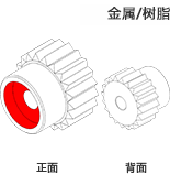 金属/樹脂対応