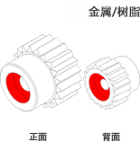 金属/樹脂対応