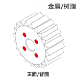 金属/樹脂対応