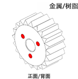 金属/樹脂対応
