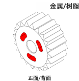 金属/樹脂対応