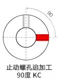 止めねじ追加工KC90