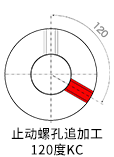 止めねじ追加工KC90