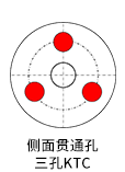 側面通し穴KTC