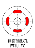 側面ザグリ穴（3つ穴）ZTC